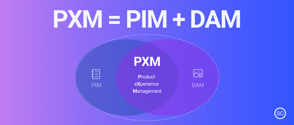 Confronto tra PXM Product Experience Management, PIM Product Information Management e DAM Digital Asset Management