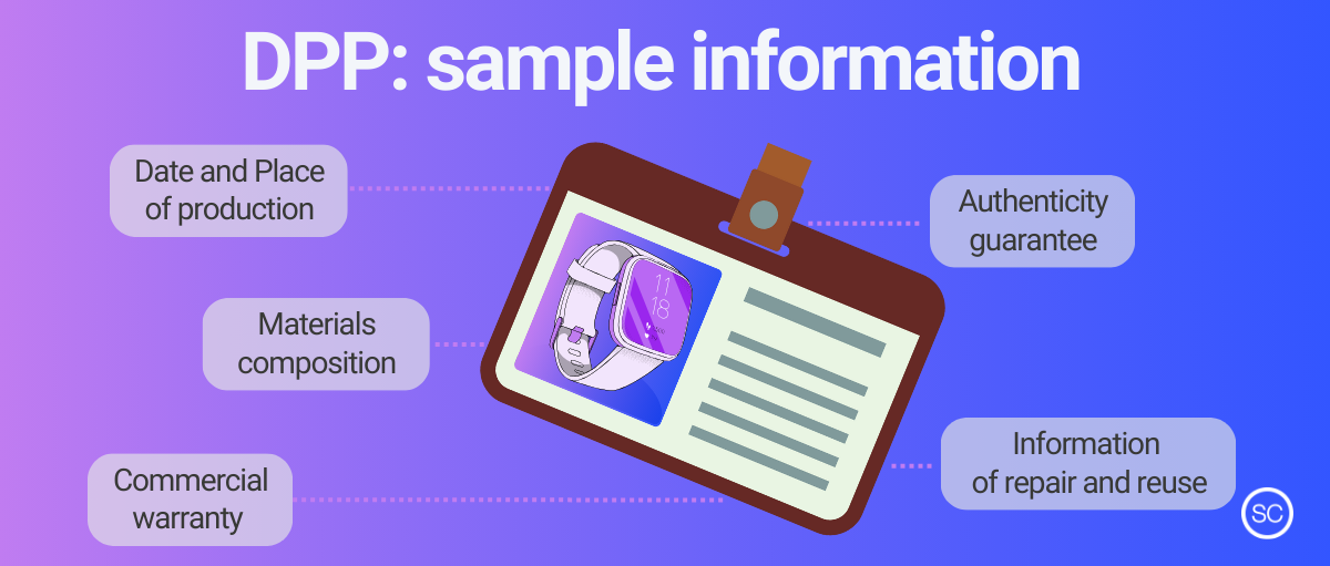 Digital Product Passport sample information