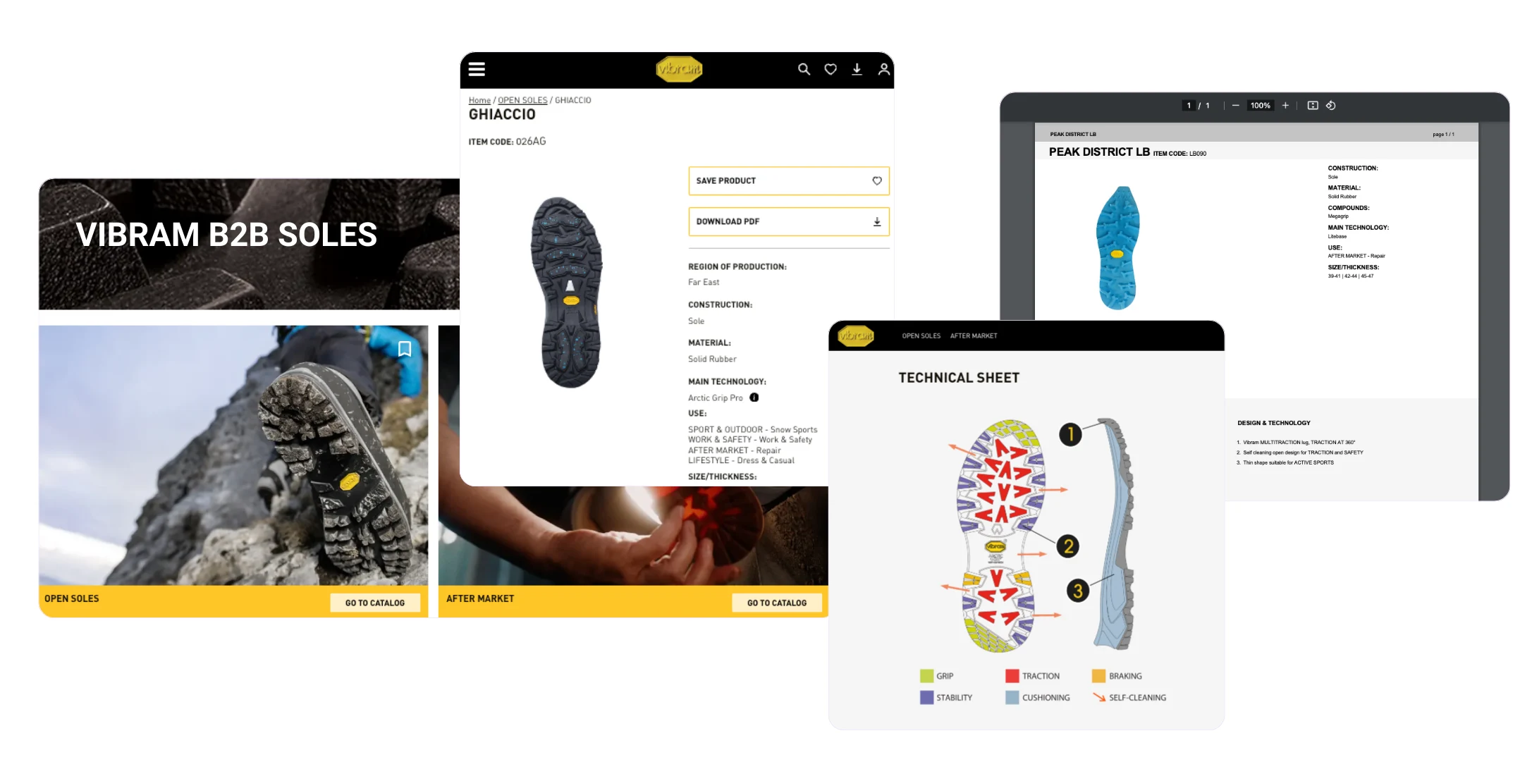 Vibram Digital Catalogs B2B by SeeCommerce