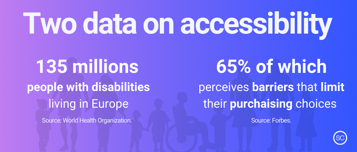 European Accessibility Act Data