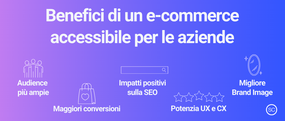 benefici di un ecommerce accessibile