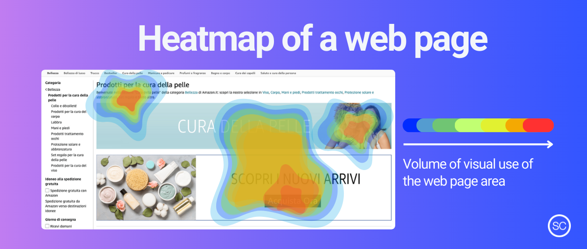 Heatmap example by SeeCommerce blog pdp and plp