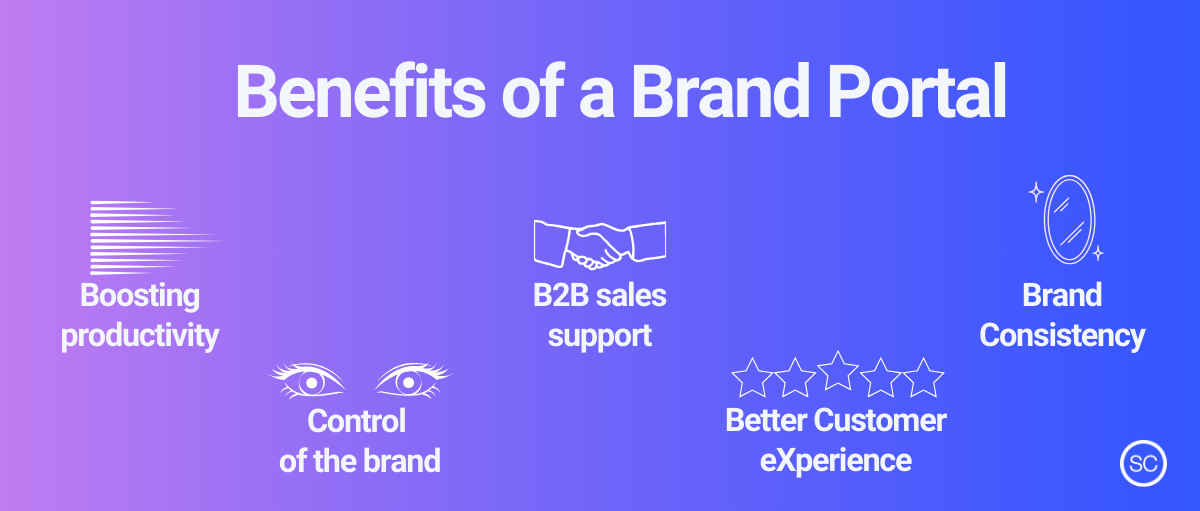 brand_portal_benefits_seecommerce